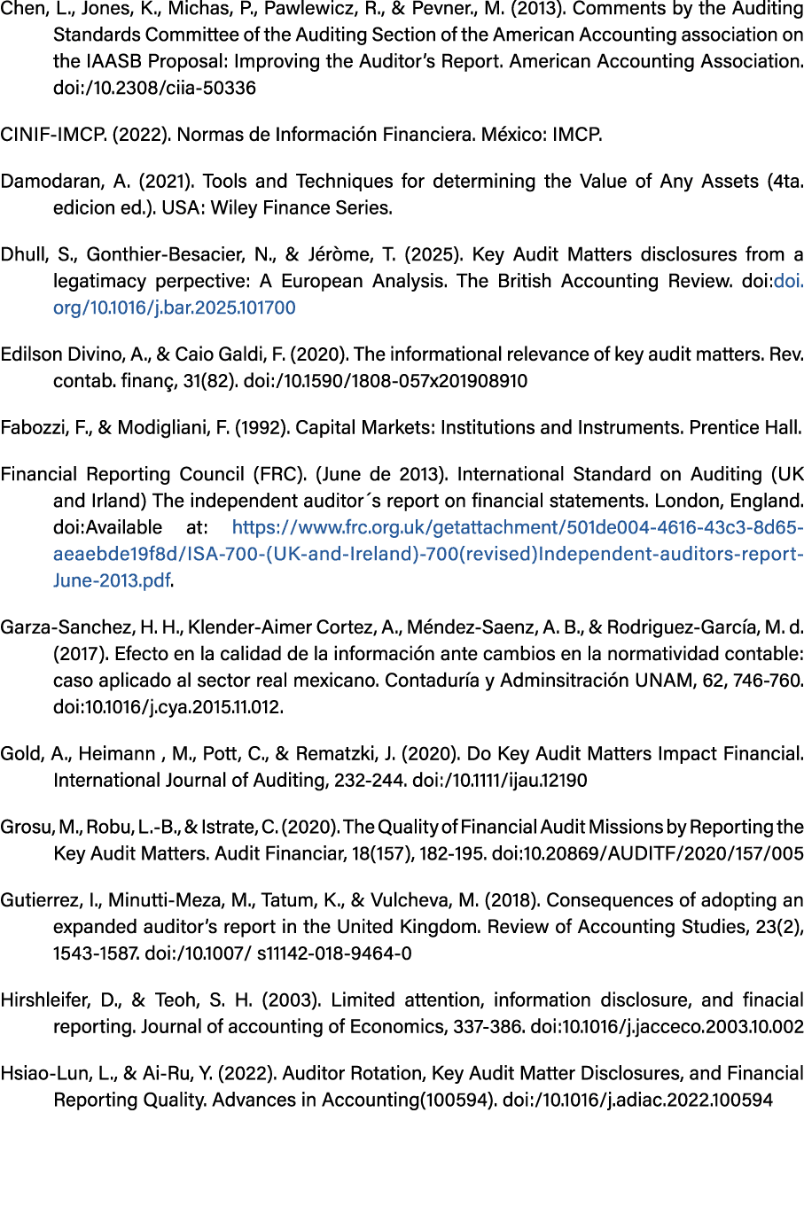 Chen, L., Jones, K., Michas, P., Pawlewicz, R., & Pevner., M. (2013). Comments by the Auditing Standards Committee of...
