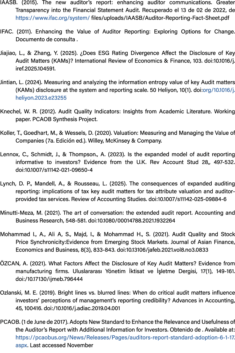 IAASB. (2015). The new auditor’s report: enhancing auditor communications. Greater Transparency into the Financial St...