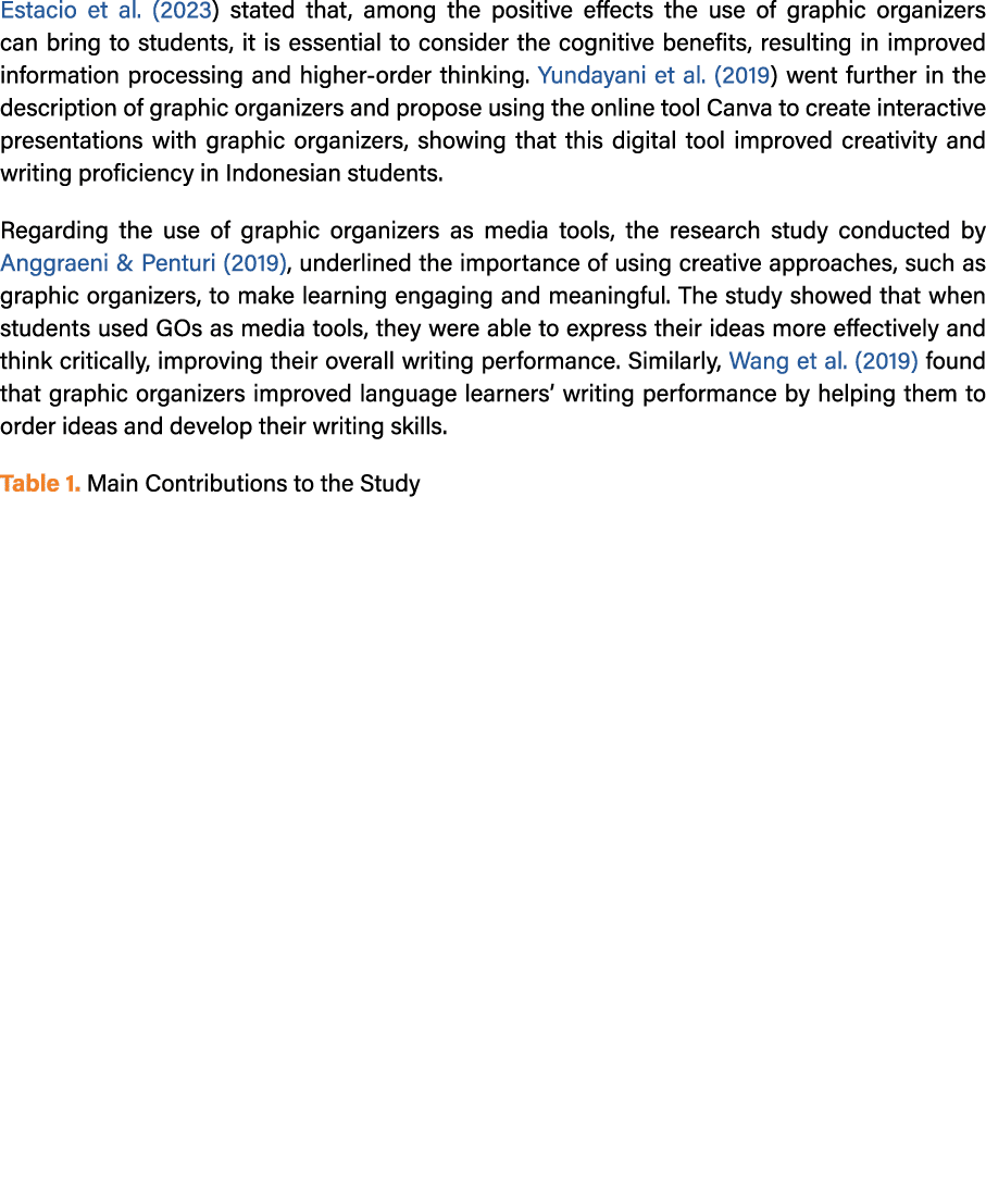 Estacio et al. (2023) stated that, among the positive effects the use of graphic organizers can bring to students, it...