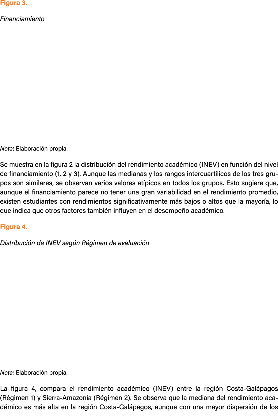 Figura 3. Financiamiento Nota: Elaboraci n propia. Se muestra en la figura 2 la distribuci n del rendimiento acad mic...