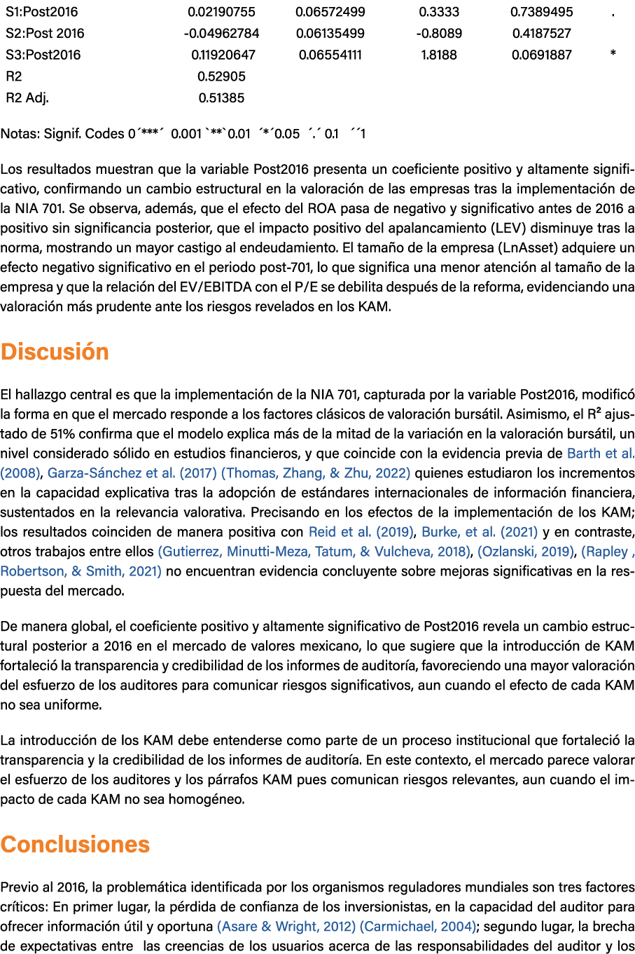  Notas: Signif. Codes 0´***´ 0.001 `**`0.01 ´*´0.05 ´.´ 0.1 ´´1 Los resultados muestran que la variable Post2016 pres...