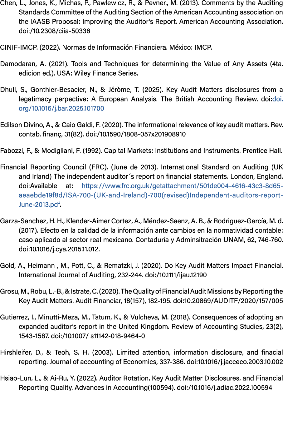 Chen, L., Jones, K., Michas, P., Pawlewicz, R., & Pevner., M. (2013). Comments by the Auditing Standards Committee of...