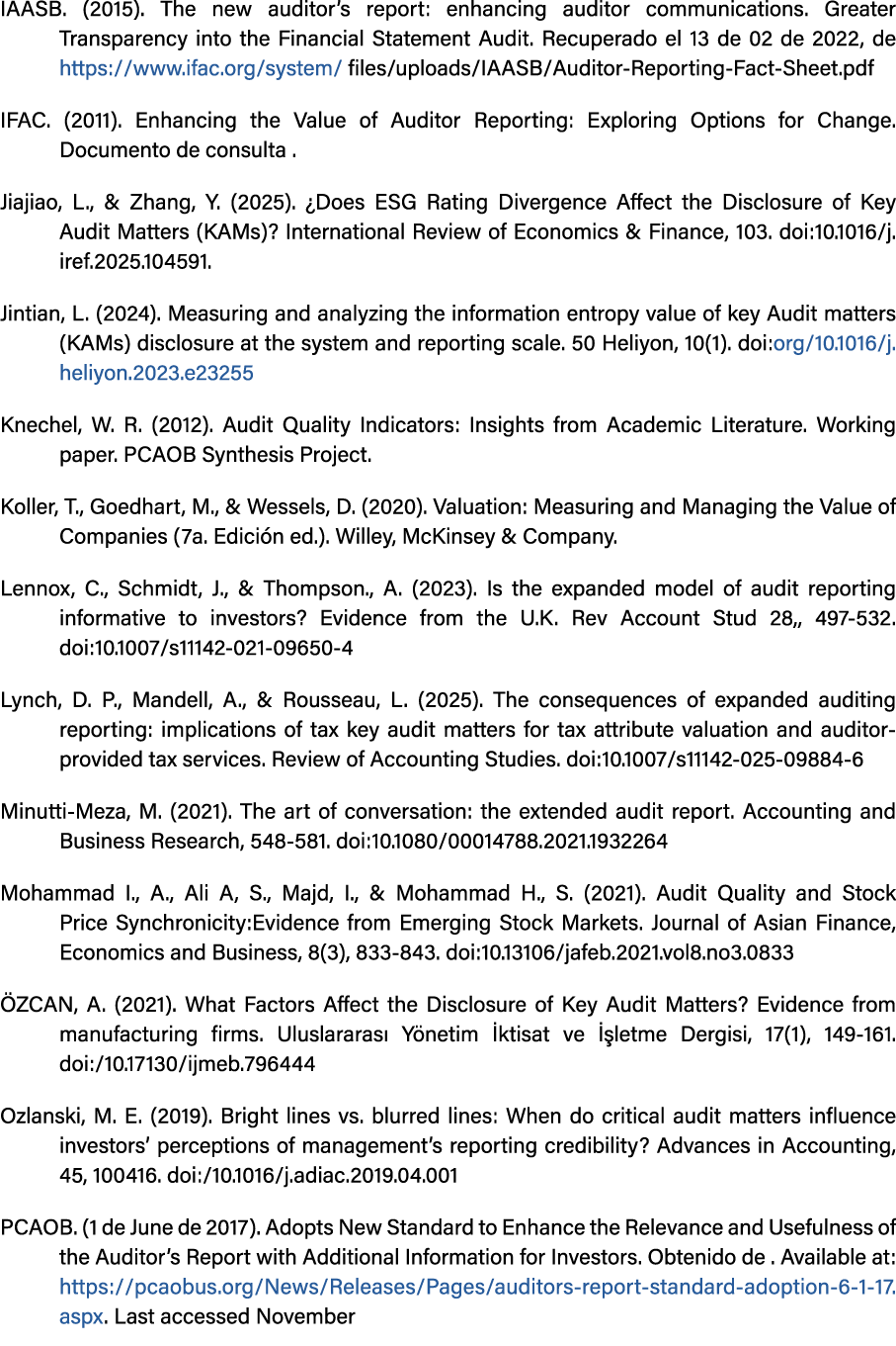 IAASB. (2015). The new auditor’s report: enhancing auditor communications. Greater Transparency into the Financial St...