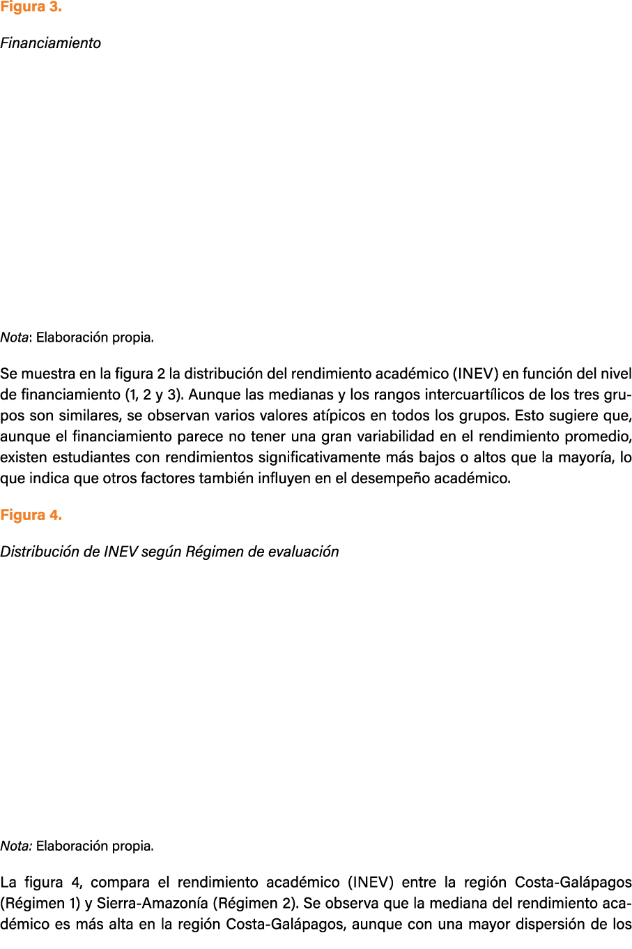Figura 3. Financiamiento Nota: Elaboraci n propia. Se muestra en la figura 2 la distribuci n del rendimiento acad mic...