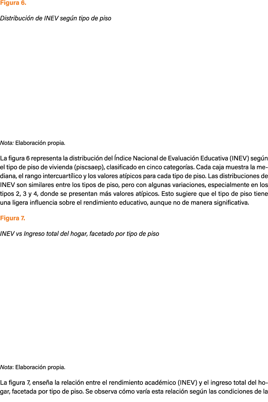 Figura 6. Distribuci n de INEV seg n tipo de piso Nota: Elaboraci n propia. La figura 6 representa la distribuci n de...