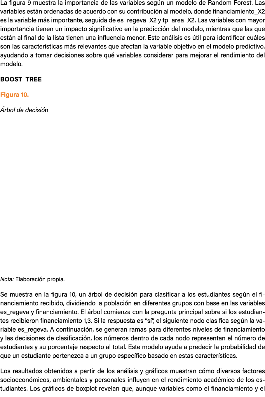 La figura 9 muestra la importancia de las variables seg n un modelo de Random Forest. Las variables est n ordenadas d...