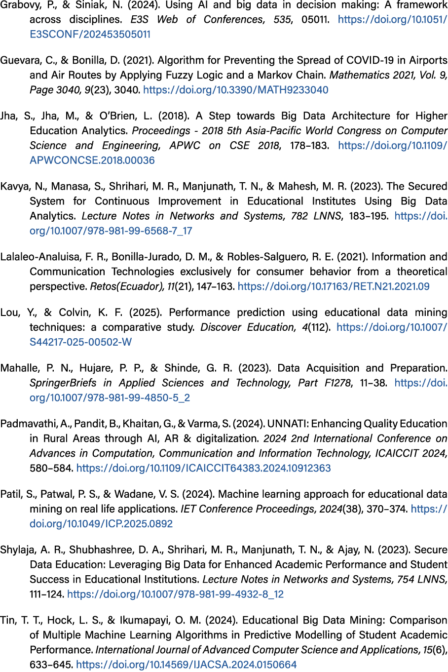Grabovy, P., & Siniak, N. (2024). Using AI and big data in decision making: A framework across disciplines. E3S Web o...