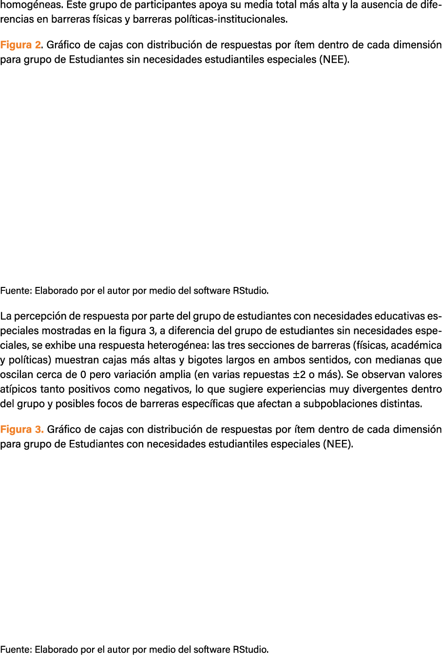 homog neas. Este grupo de participantes apoya su media total m s alta y la ausencia de diferencias en barreras f sica...