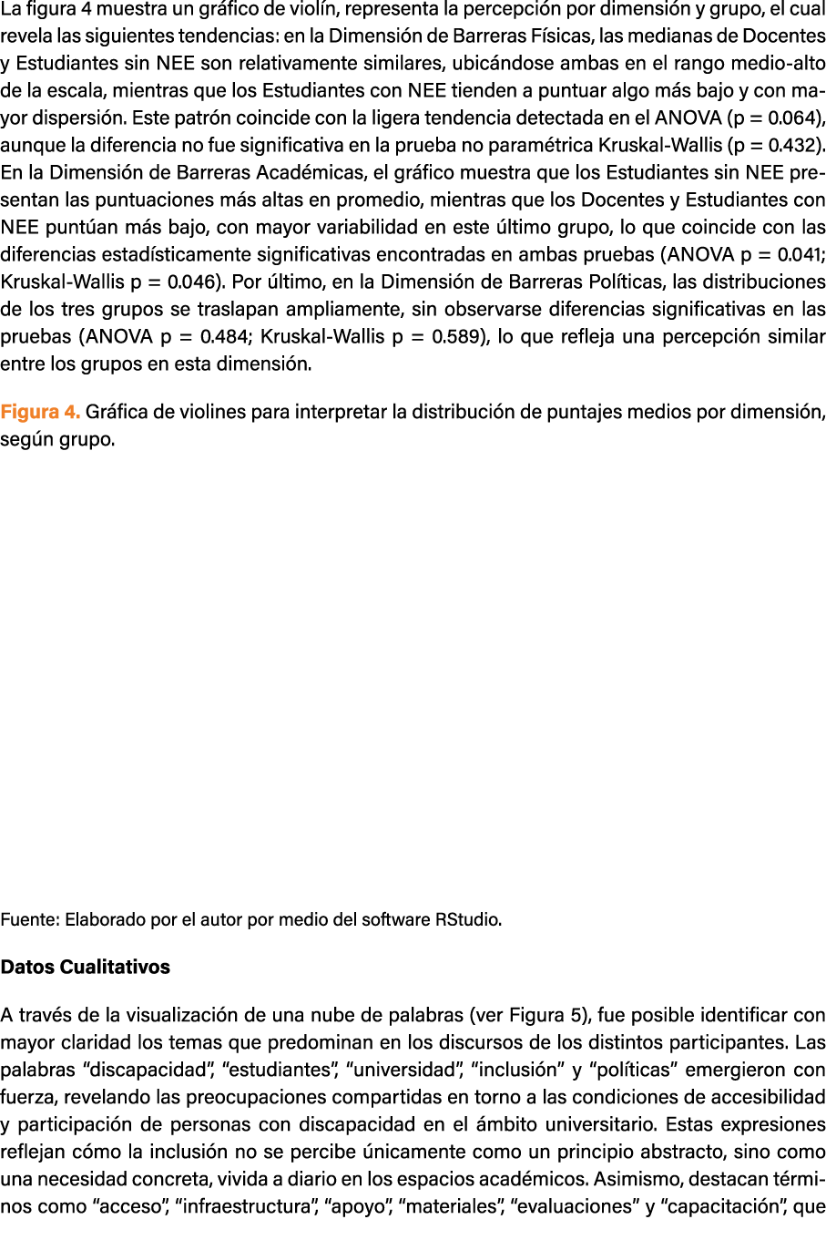 La figura 4 muestra un gr fico de viol n, representa la percepci n por dimensi n y grupo, el cual revela las siguient...