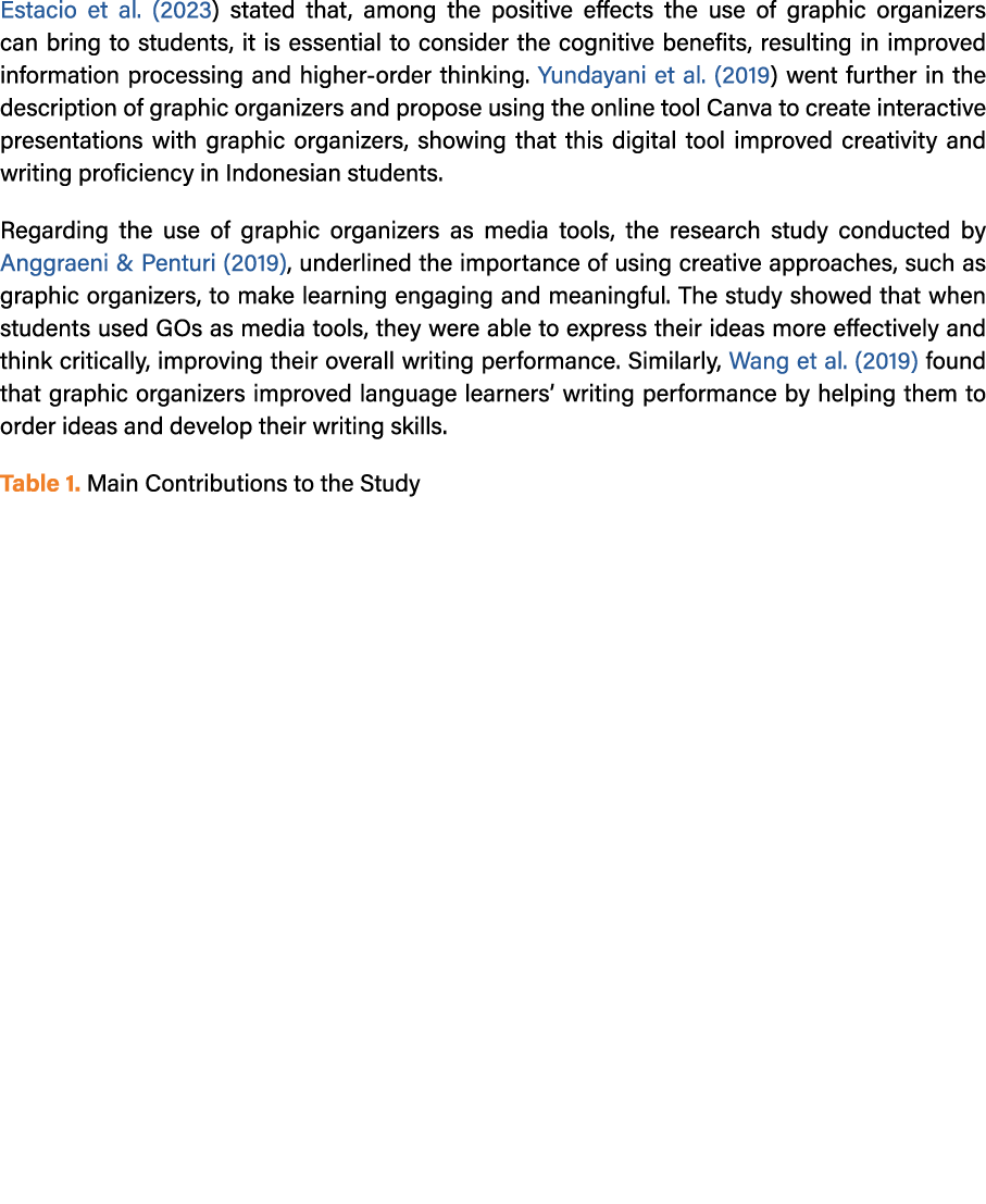 Estacio et al. (2023) stated that, among the positive effects the use of graphic organizers can bring to students, it...