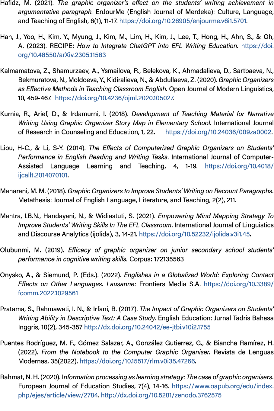 Hafidz, M. (2021). The graphic organizer’s effect on the students’ writing achievement in argumentative paragraph. En...
