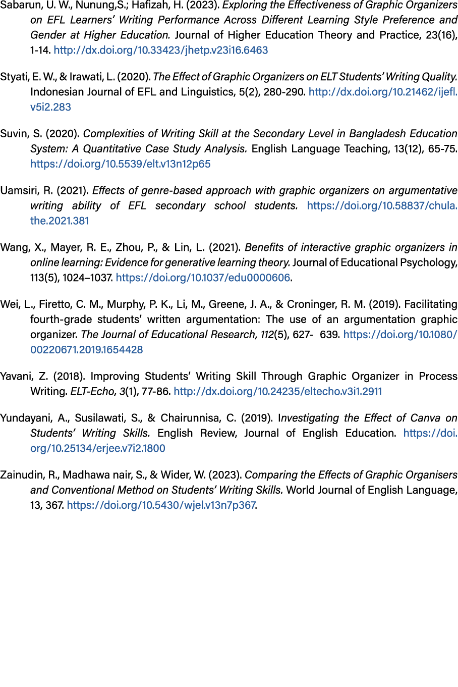 Sabarun, U. W., Nunung,S.; Hafizah, H. (2023). Exploring the Effectiveness of Graphic Organizers on EFL Learners’ Wri...