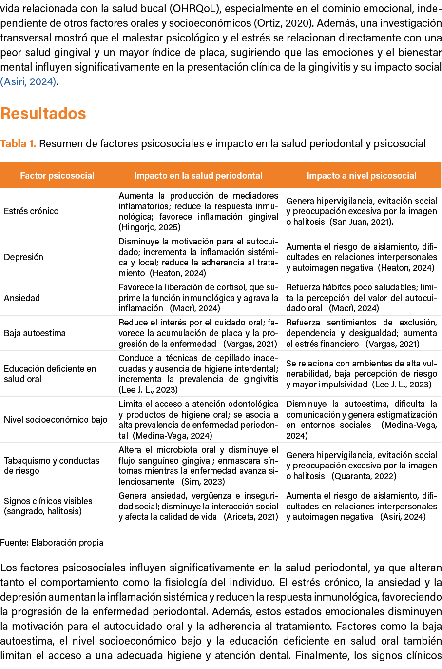 vida relacionada con la salud bucal (OHRQoL), especialmente en el dominio emocional, independiente de otros factores ...