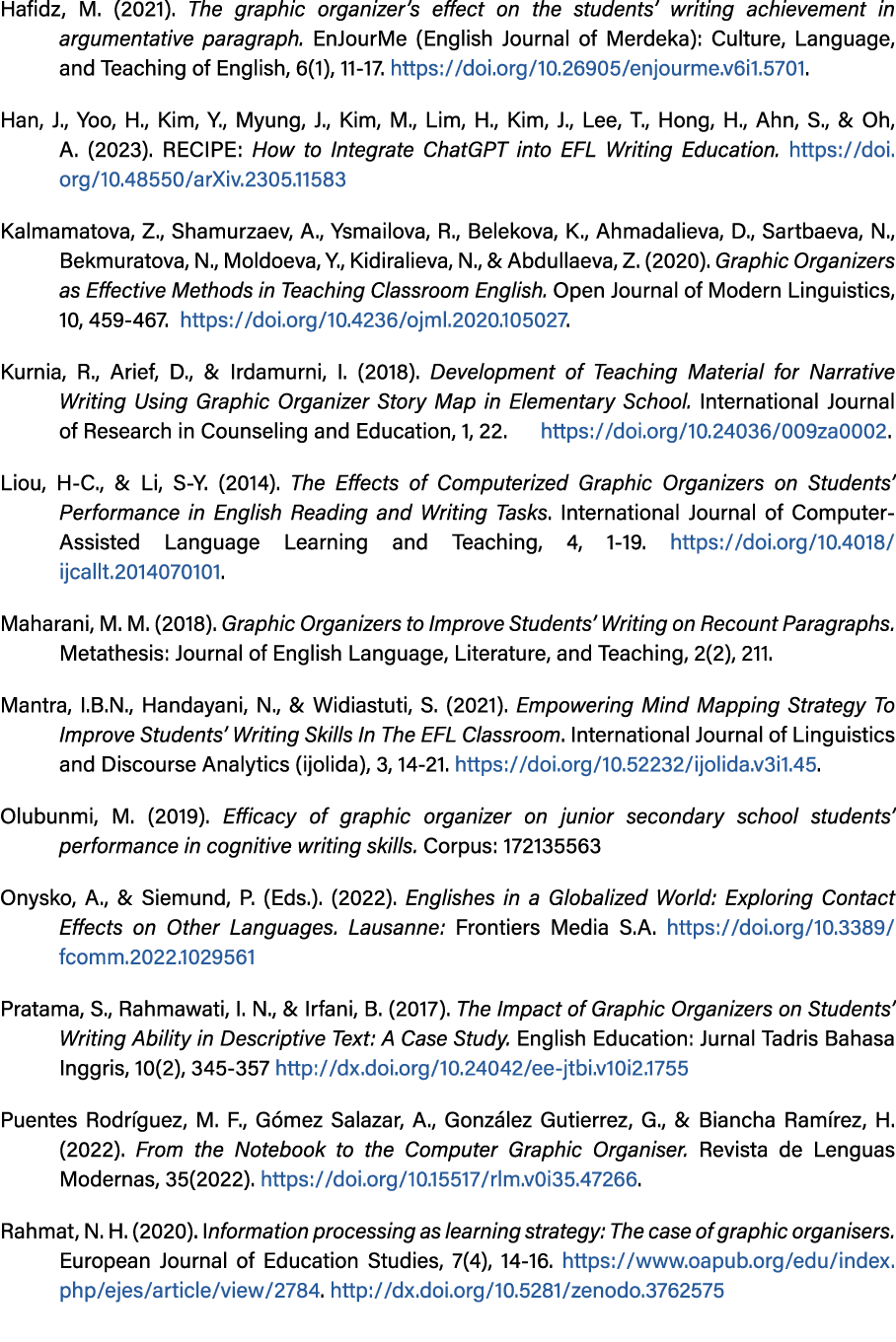 Hafidz, M. (2021). The graphic organizer’s effect on the students’ writing achievement in argumentative paragraph. En...
