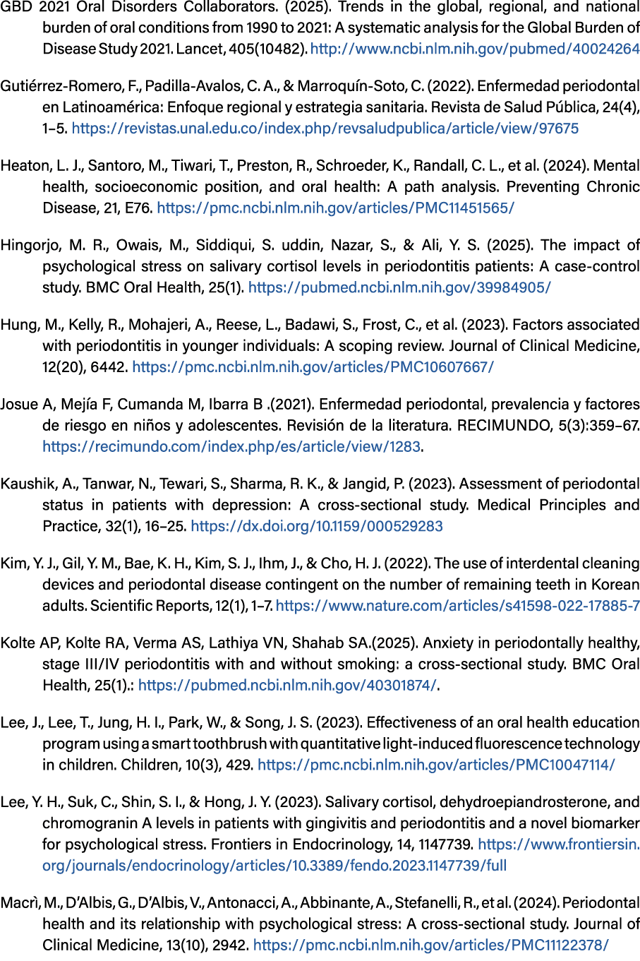 GBD 2021 Oral Disorders Collaborators. (2025). Trends in the global, regional, and national burden of oral conditions...