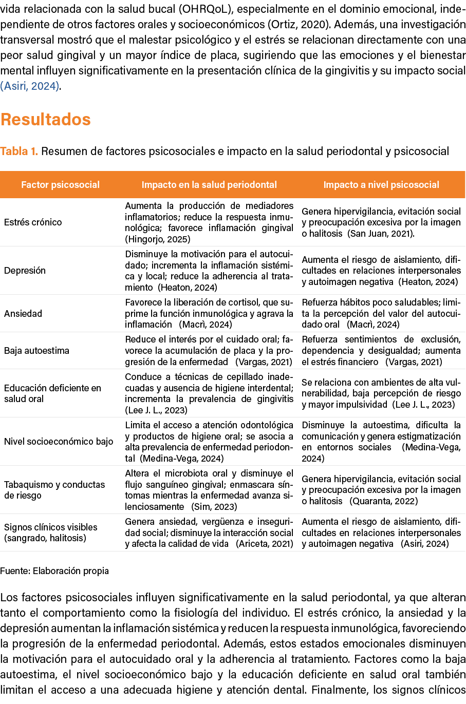 vida relacionada con la salud bucal (OHRQoL), especialmente en el dominio emocional, independiente de otros factores ...
