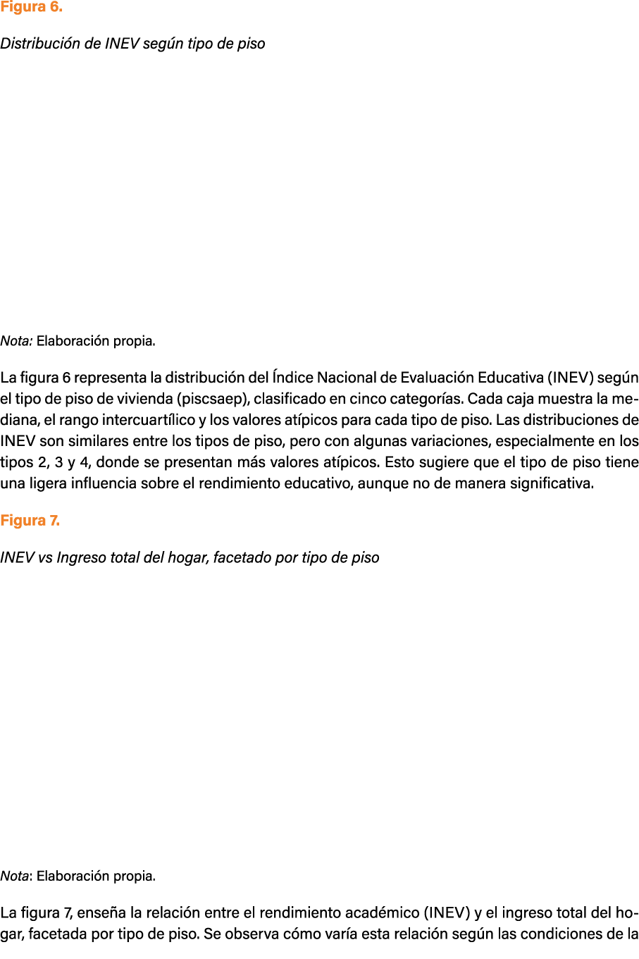 Figura 6. Distribuci n de INEV seg n tipo de piso Nota: Elaboraci n propia. La figura 6 representa la distribuci n de...