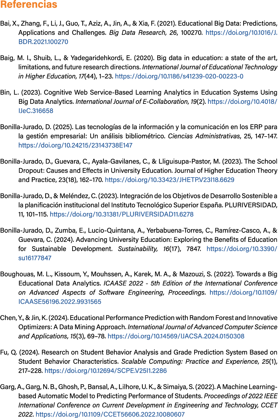 Referencias Bai, X., Zhang, F., Li, J., Guo, T., Aziz, A., Jin, A., & Xia, F. (2021). Educational Big Data: Predictio...