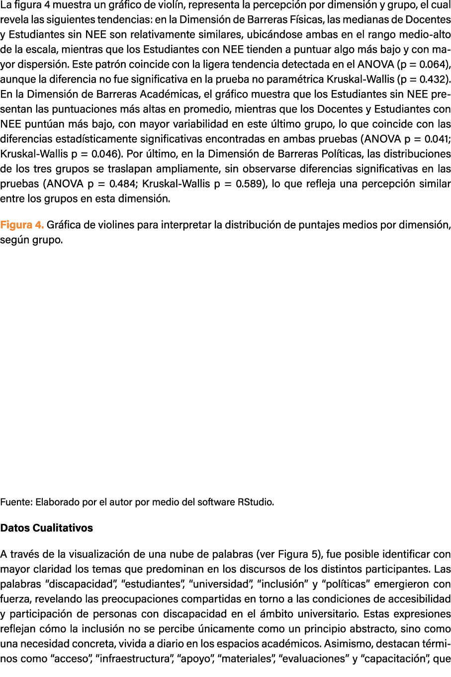 La figura 4 muestra un gr fico de viol n, representa la percepci n por dimensi n y grupo, el cual revela las siguient...