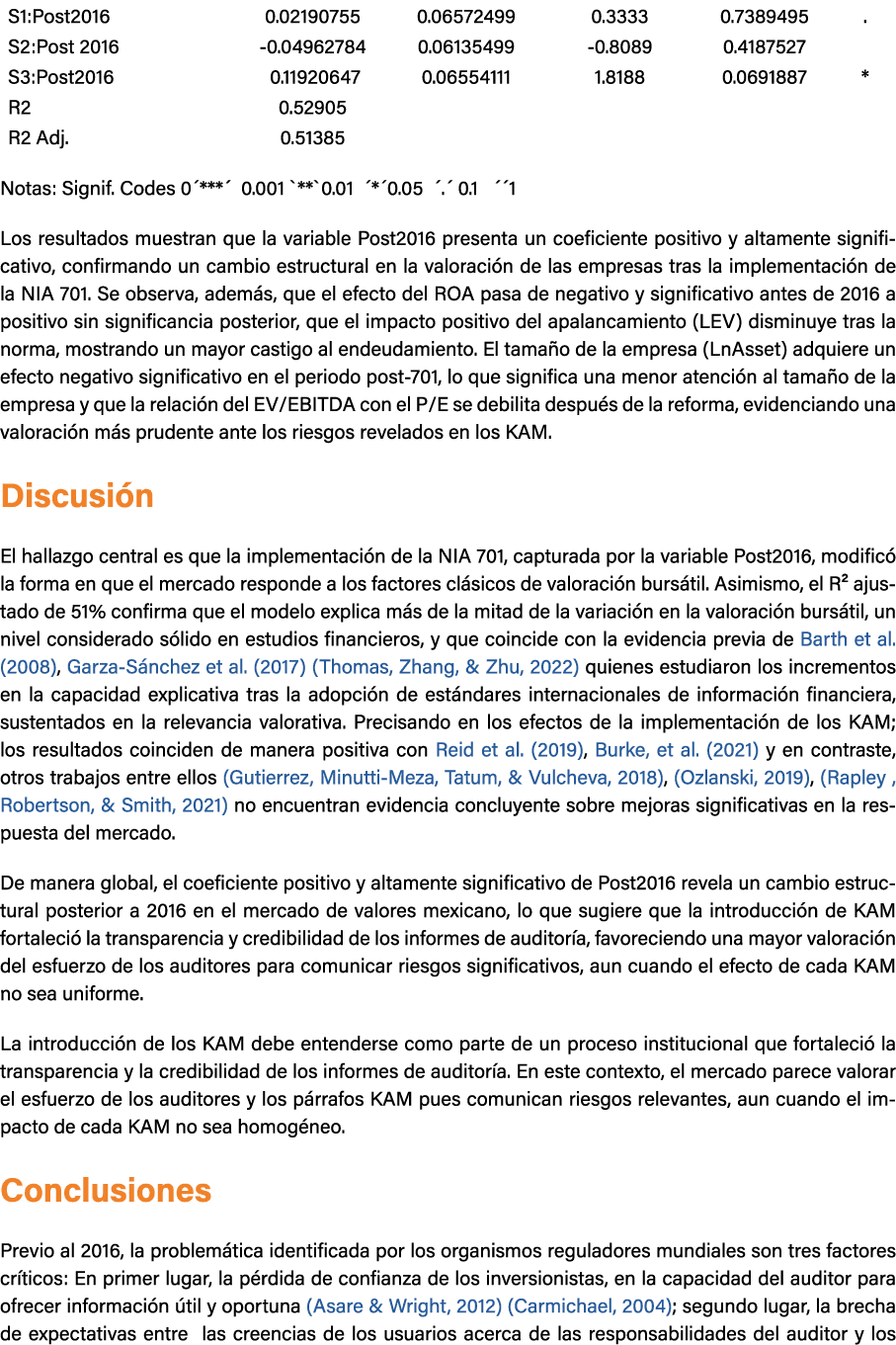  Notas: Signif. Codes 0´***´ 0.001 `**`0.01 ´*´0.05 ´.´ 0.1 ´´1 Los resultados muestran que la variable Post2016 pres...