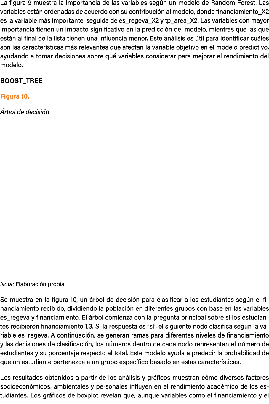 La figura 9 muestra la importancia de las variables seg n un modelo de Random Forest. Las variables est n ordenadas d...
