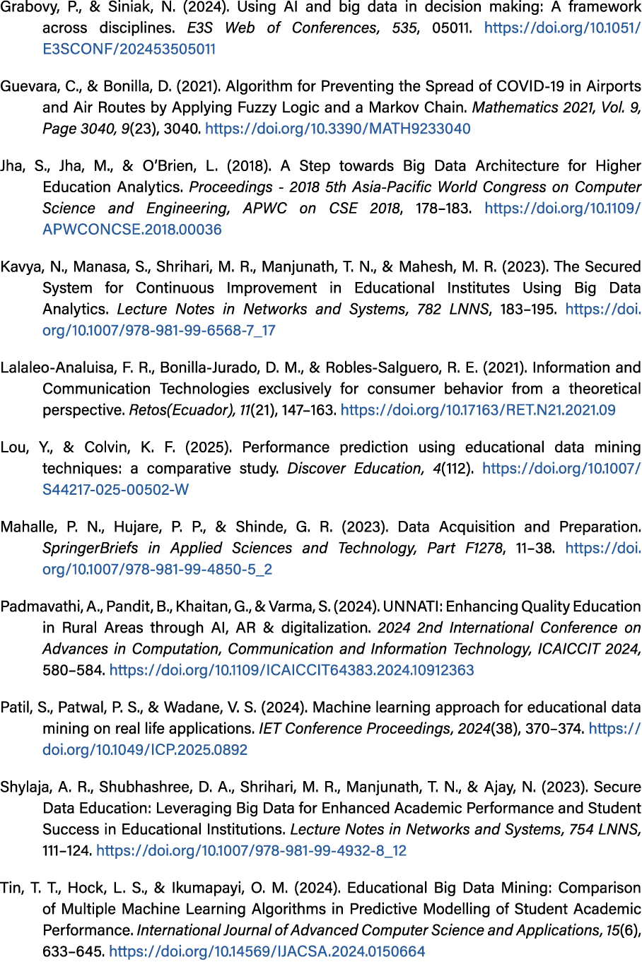 Grabovy, P., & Siniak, N. (2024). Using AI and big data in decision making: A framework across disciplines. E3S Web o...
