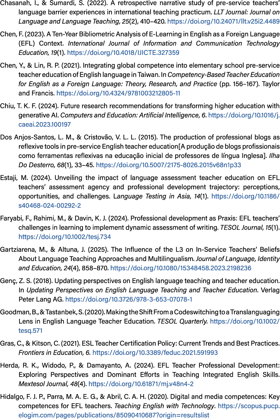Chasanah, I., & Sumardi, S. (2022). A retrospective narrative study of pre service teachers’ language barrier experie...