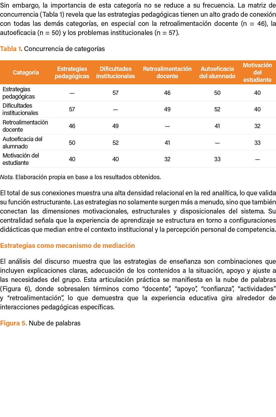 Sin embargo, la importancia de esta categor a no se reduce a su frecuencia. La matriz de concurrencia (Tabla 1) revel...