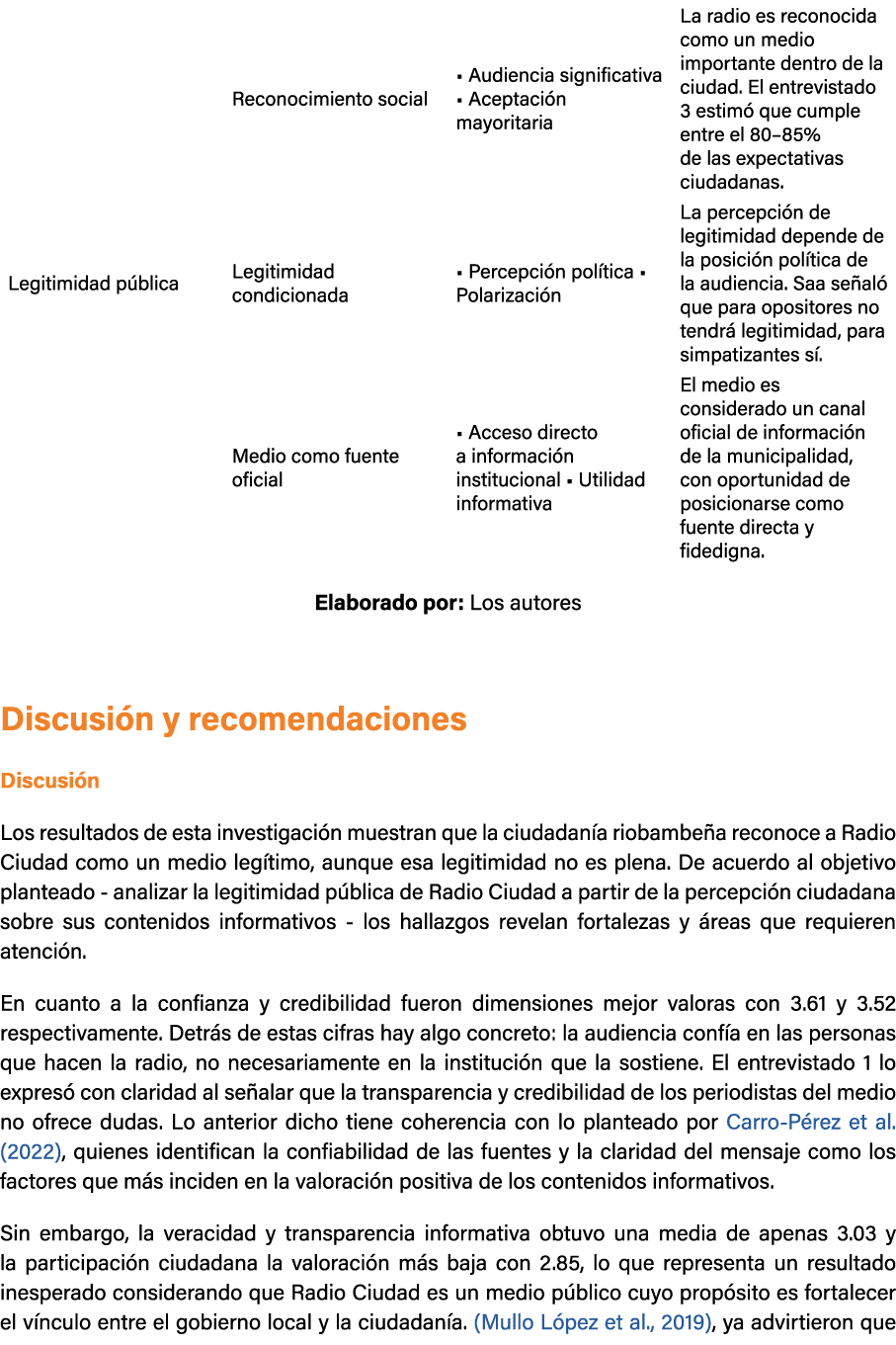  Elaborado por: Los autores Discusi n y recomendaciones Discusi n Los resultados de esta investigaci n muestran que l...