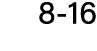 8 16