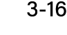 3 16