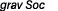 grav Soc