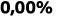 0,00%