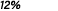 12%