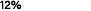 12%