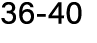 36 40