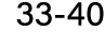 33 40