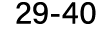 29 40
