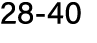 28 40