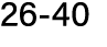 26 40