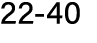 22 40