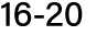 16 20