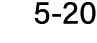 5 20
