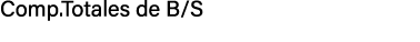 Comp.Totales de B/S