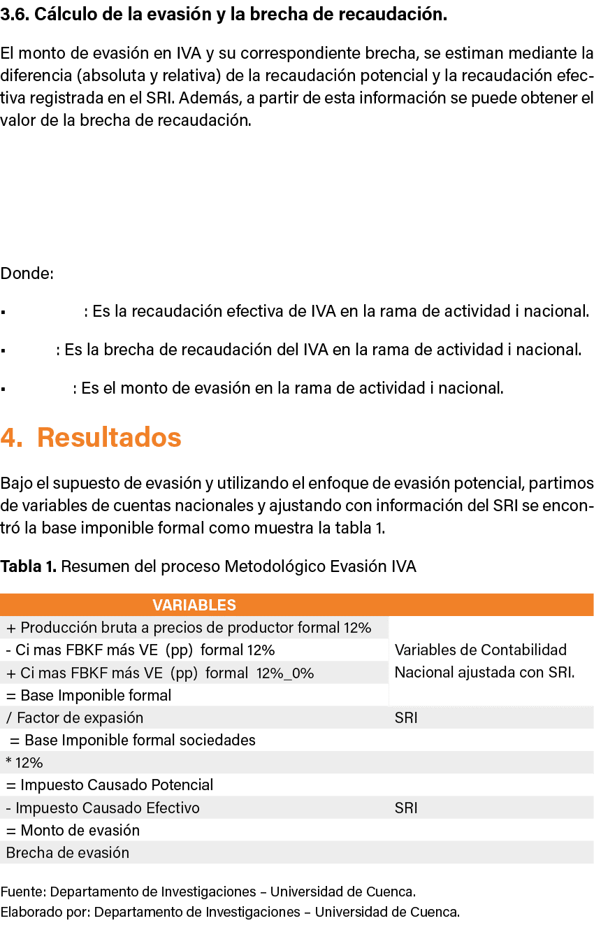 3.6. C lculo de la evasi n y la brecha de recaudaci n. El monto de evasi n en IVA y su correspondiente brecha, se est...