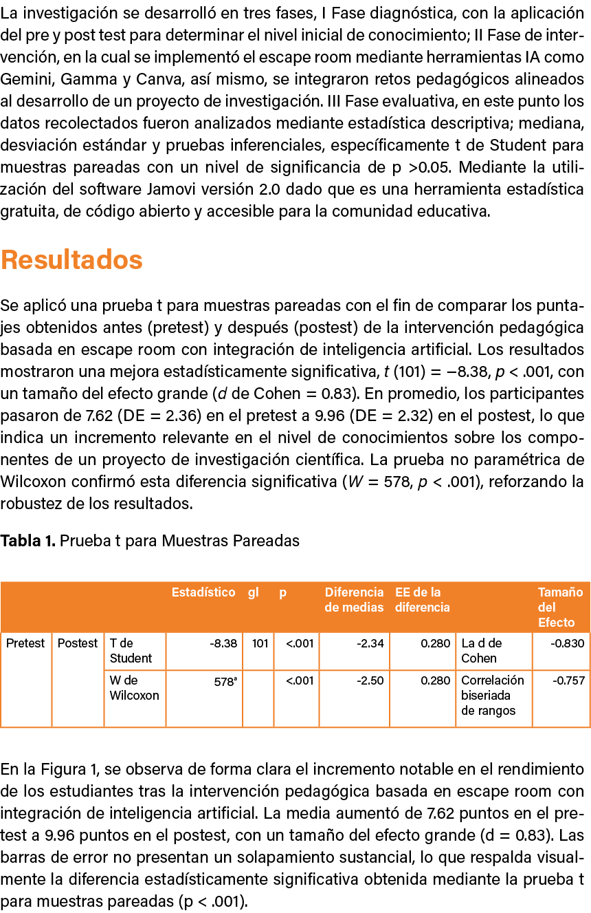 La investigaci n se desarroll en tres fases, I Fase diagn stica, con la aplicaci n del pre y post test para determin...