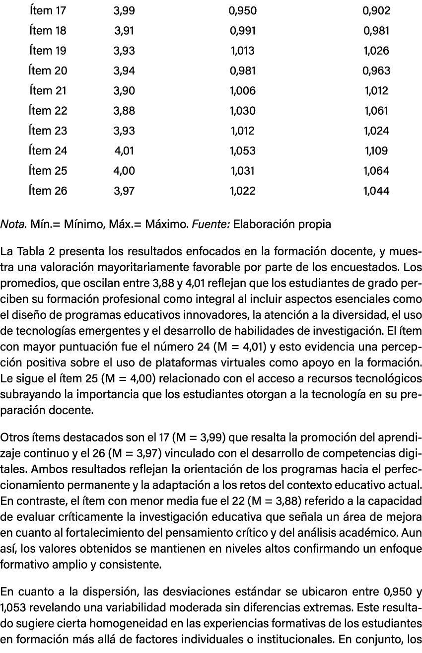  Nota. M n.= M nimo, M x.= M ximo. Fuente: Elaboraci n propia La Tabla 2 presenta los resultados enfocados en la form...