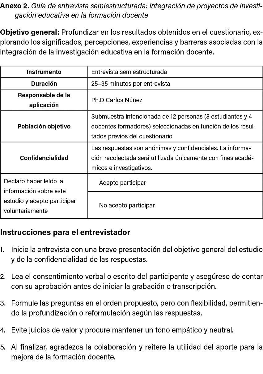 Anexo 2. Gu a de entrevista semiestructurada: Integraci n de proyectos de investigaci n educativa en la formaci n doc...