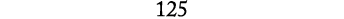 125