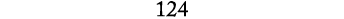 124